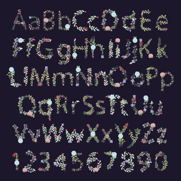 数字字体组合图案