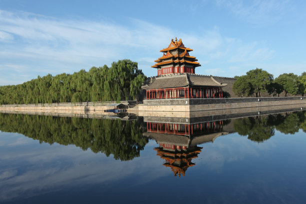中国北京故宫建筑一角