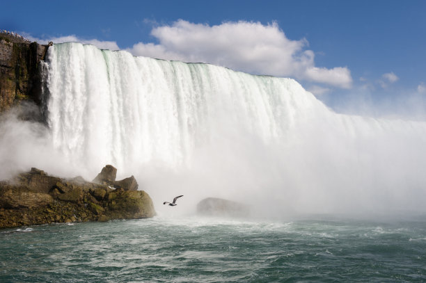 niagara