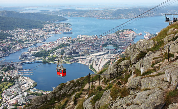 bergen