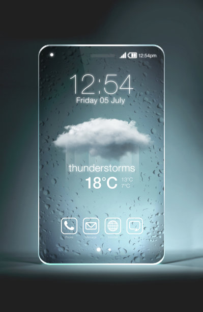 meteorology
