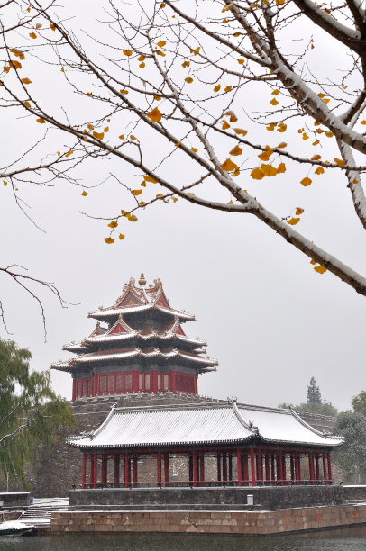 雪景故宫