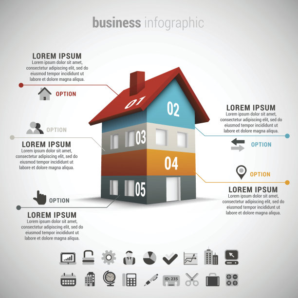 房地产信息图表