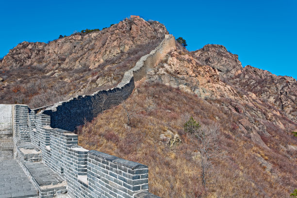 秦皇岛风景名胜古迹