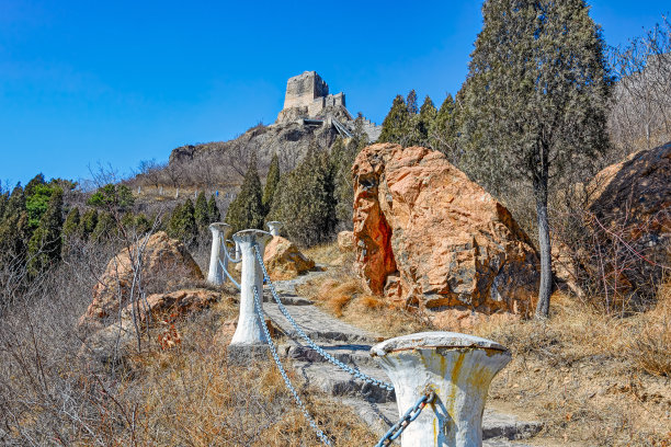 秦皇岛风景名胜古迹