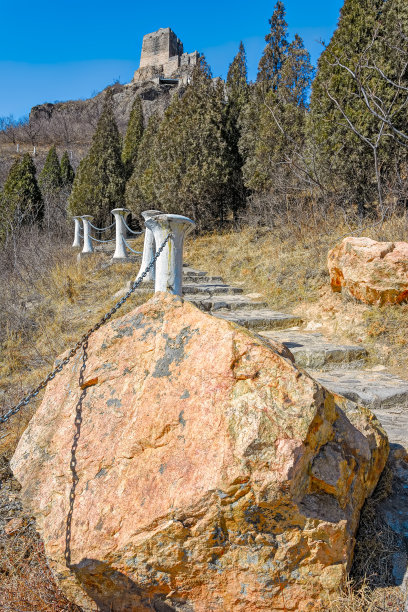 秦皇岛风景名胜古迹