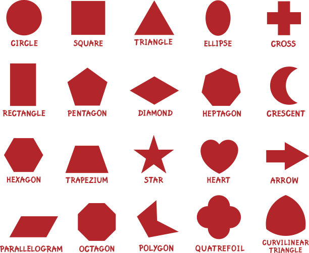 shapes