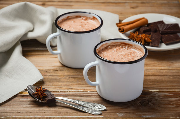 cocoa