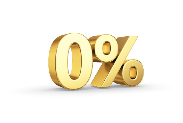 percentage