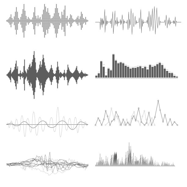 noise