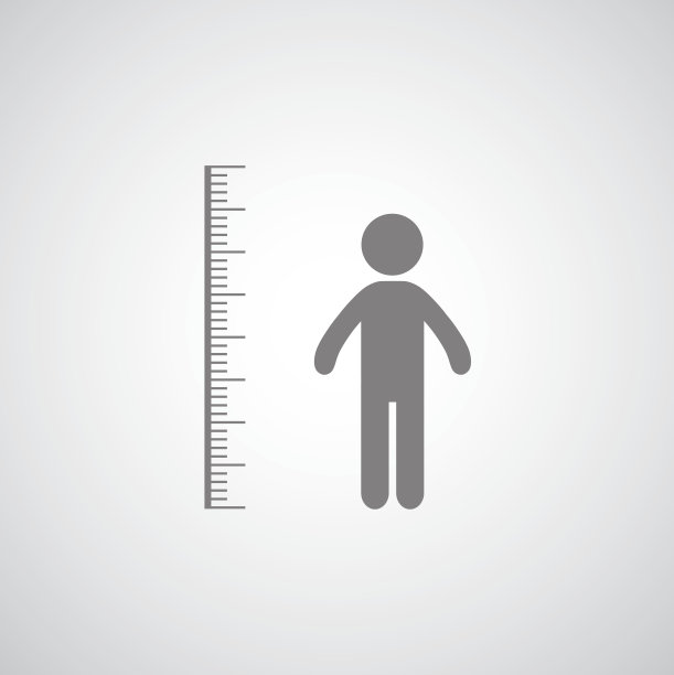 measures