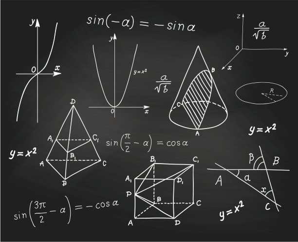 数学代数几何