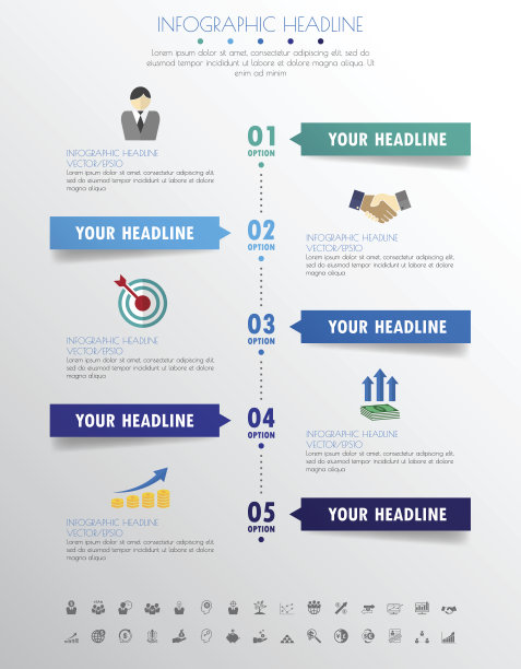 timeline