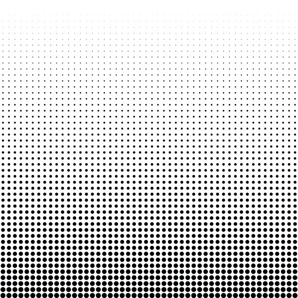 blob