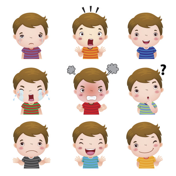 expression