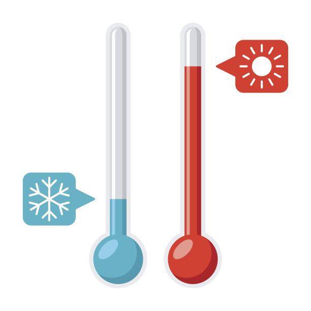 temperature