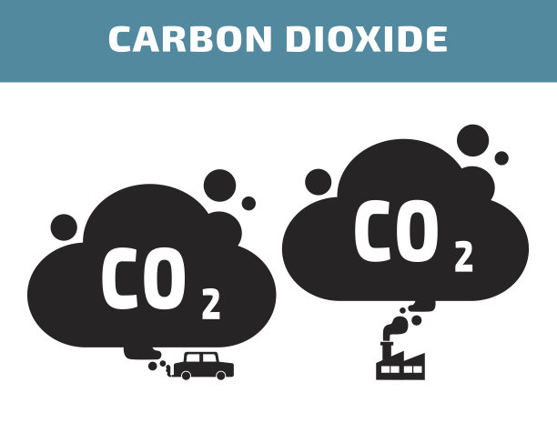 co2