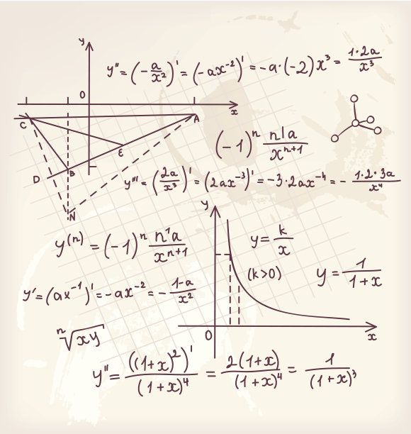 formulae