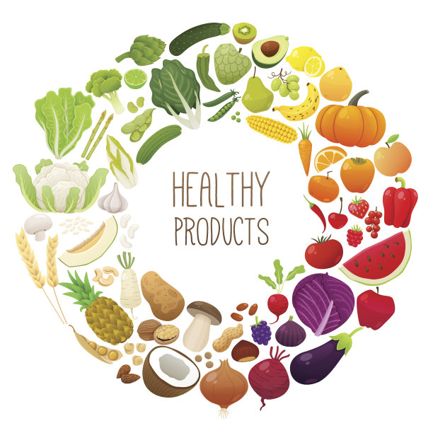 produce