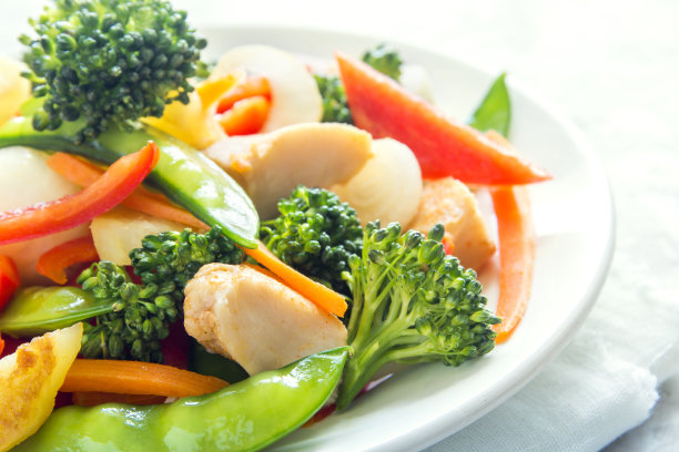 wok
