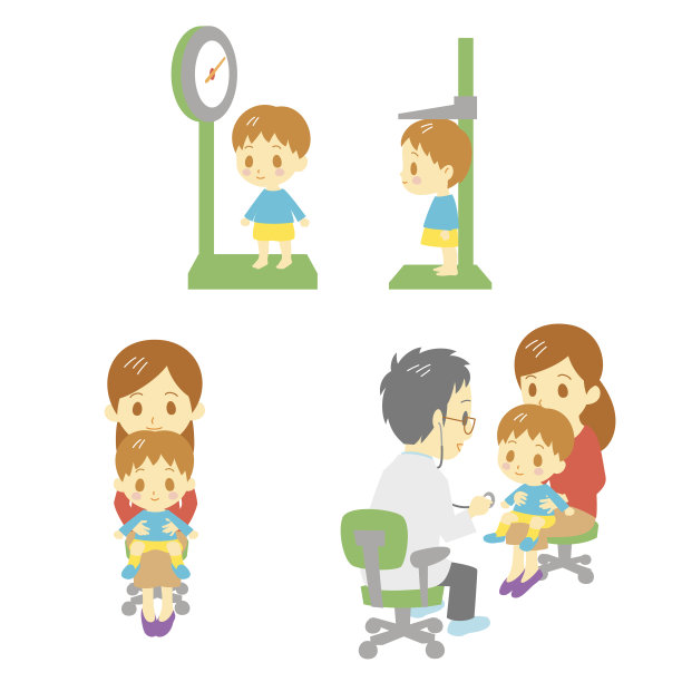 measures