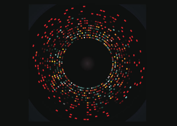 gene
