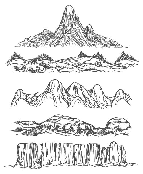 range