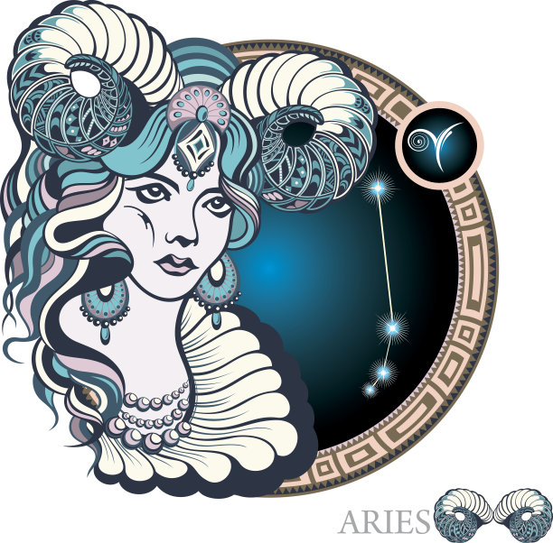 aries
