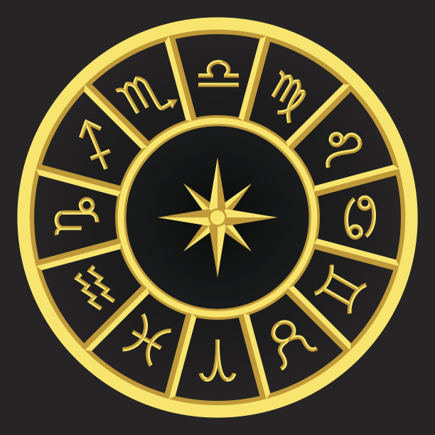 scorpio