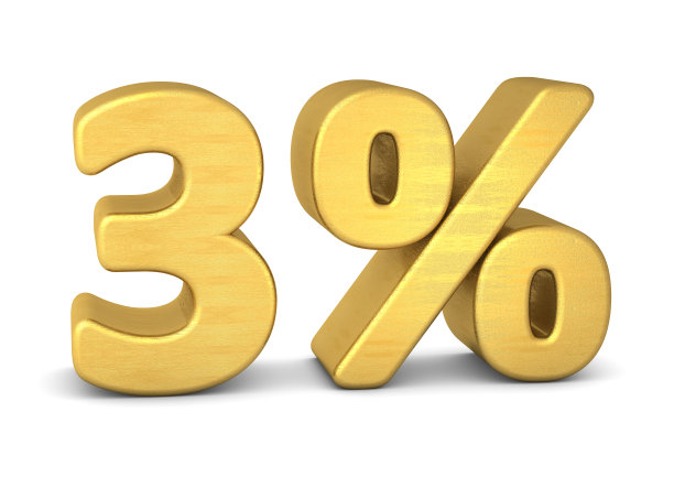 percentage