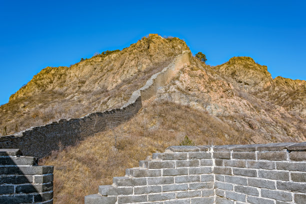 秦皇岛风景名胜古迹