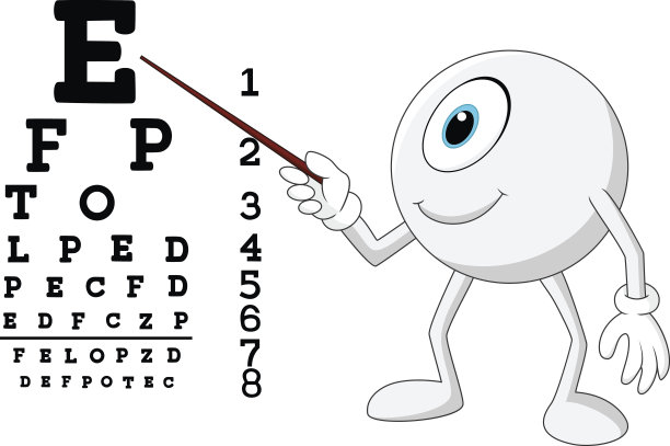 测试眼睛视力表