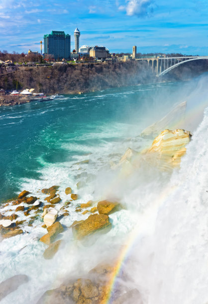 niagara