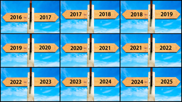 2023新年