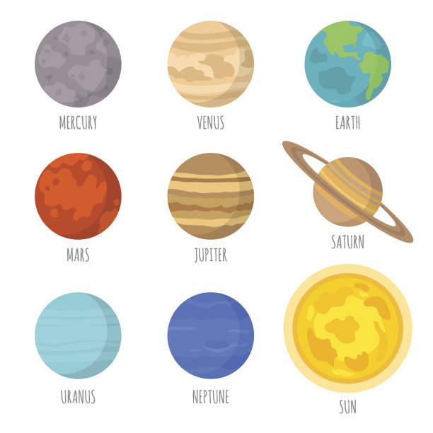 九大行星星球