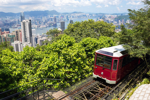 太平山缆车