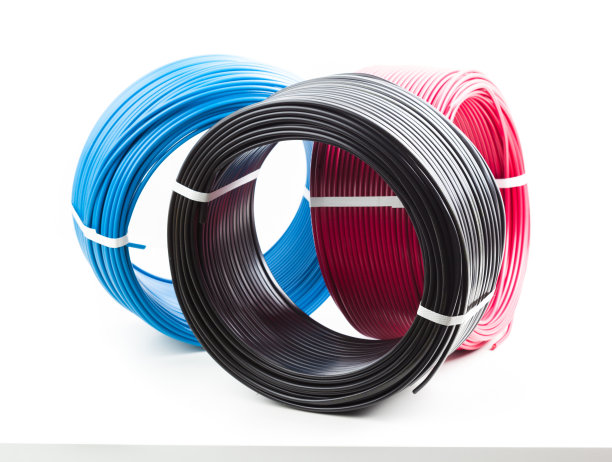 wire