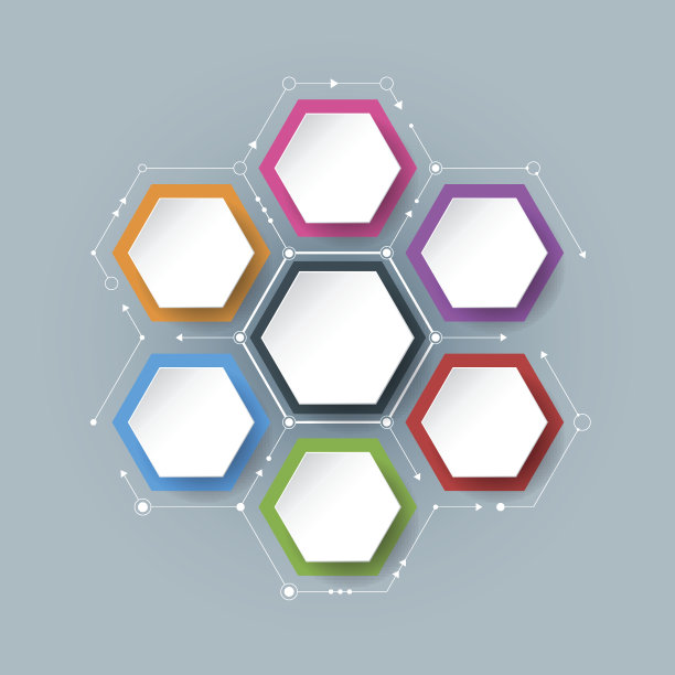 honeycomb