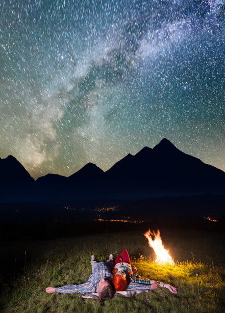 astronomical