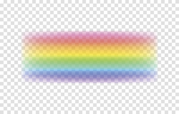 linear