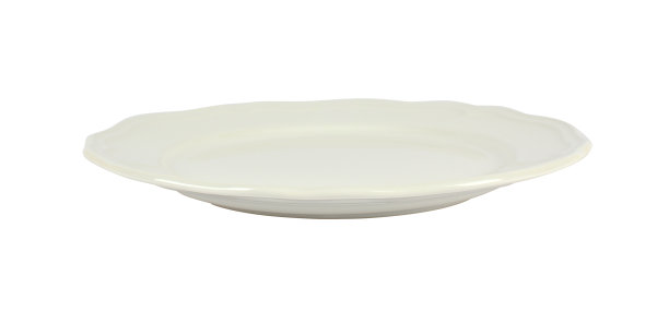 plates