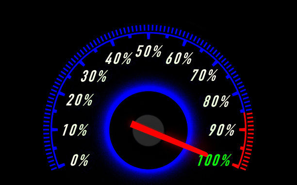 100%