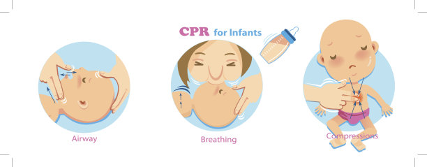 cpr