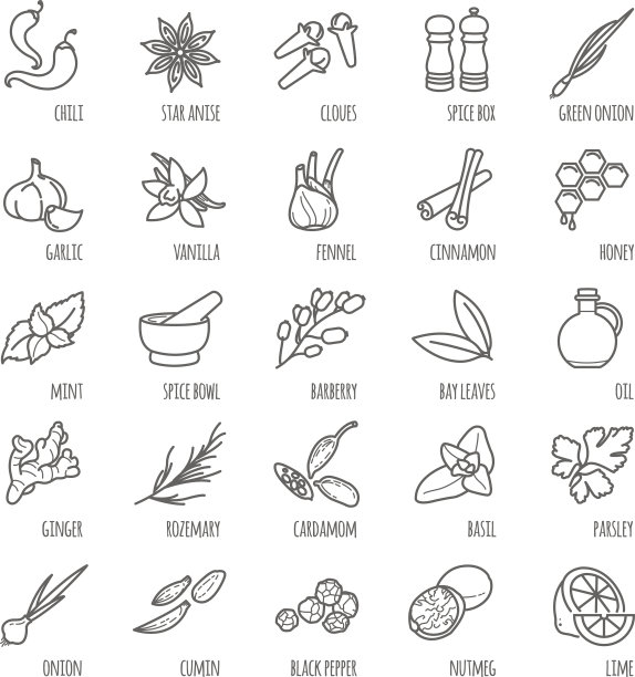 herbs
