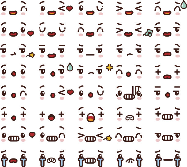 expression