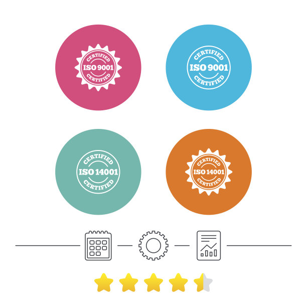 iso9001