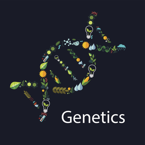 gene
