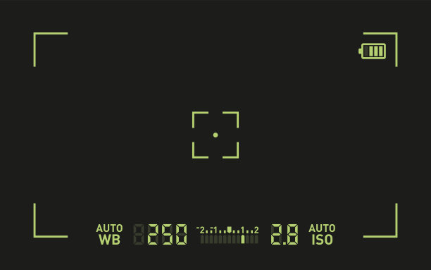 5d3