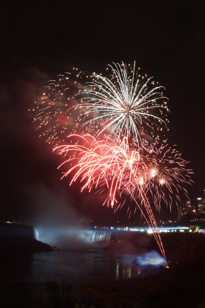 niagara