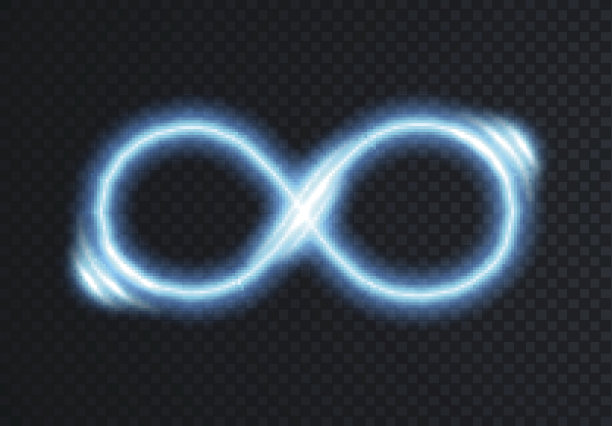 unlimited